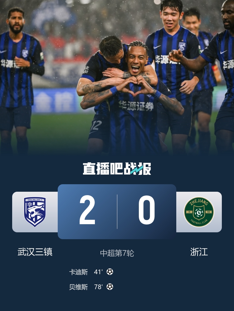 雨战破局 武汉三镇2-0浙江 积分转正 雨战破局 武汉三镇2-0浙江 积分转正