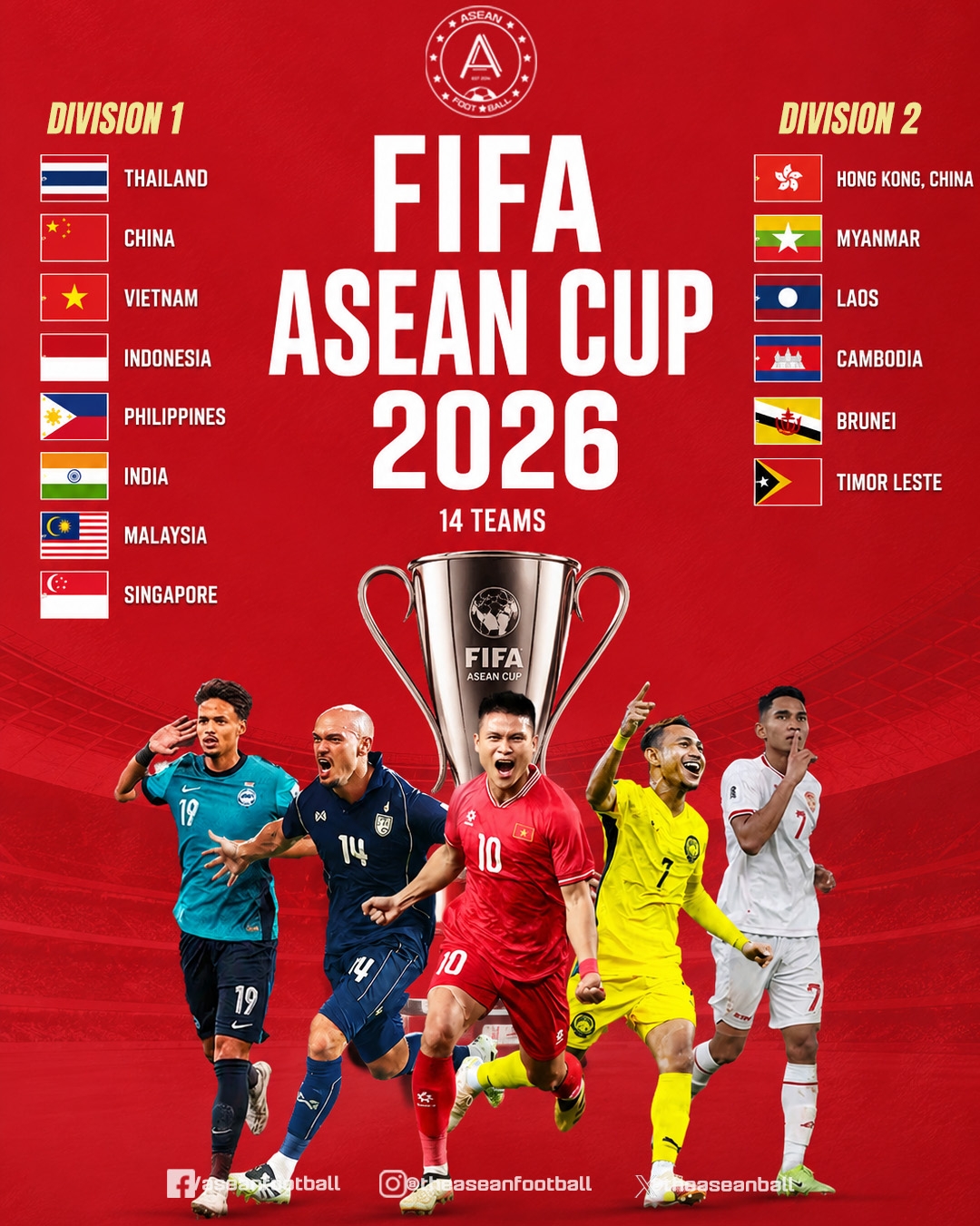 FIFA东南亚杯邀国足 足协因对手质量与商务权益存疑暂未点头