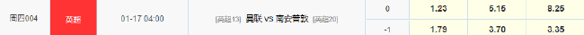 数据示曼联主场至少赢两球 南安普顿客场难阻连败 数据示曼联主场至少赢两球 南安普顿客场难阻连败
