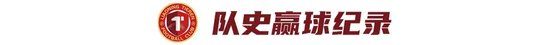 邦本宜裕四助攻安以恩大四喜 辽宁铁人7-1创队史最大比分胜利