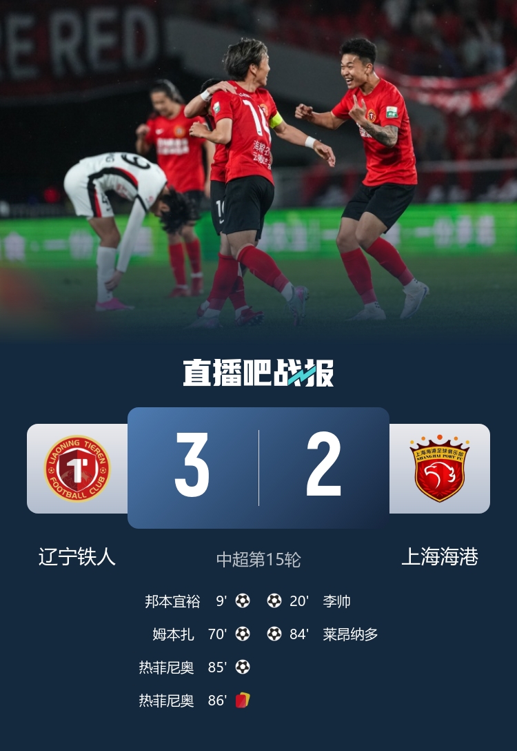 三连胜!铁人3-2海港 热菲尼奥绝杀+脱衣染红 姆本扎连续3场破门 三连胜!铁人3-2海港 热菲尼奥绝杀+脱衣染红 姆本扎连续3场破门