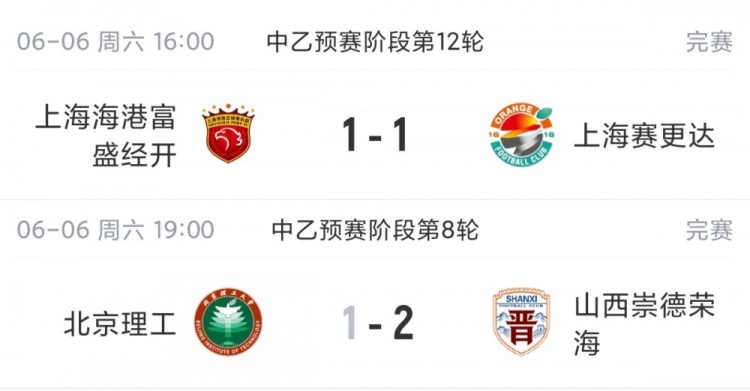 中乙:海港B队1-1平局仍11轮不败7分领跑 北理工补赛1-2负山西