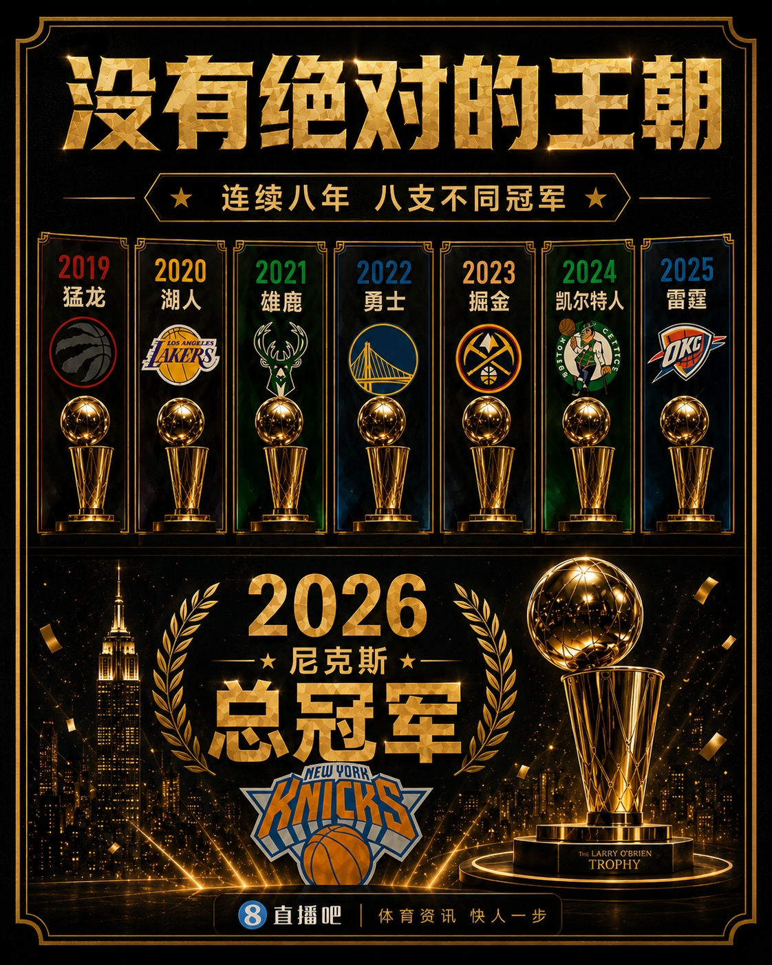 八队八冠引争议:ESPN记者称无卫冕冠军如同“参与奖” 八队八冠引争议:ESPN记者称无卫冕冠军如同“参与奖”