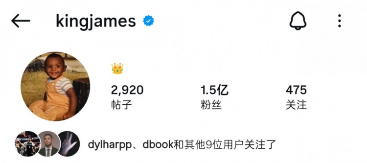 佛得角门将粉丝数暴涨超1100万 NBA仅12人达千万 詹皇1.5亿断层领先 佛得角门将粉丝数暴涨超1100万 NBA仅12人达千万 詹皇1.5亿断层领先