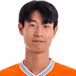 朴俊炯